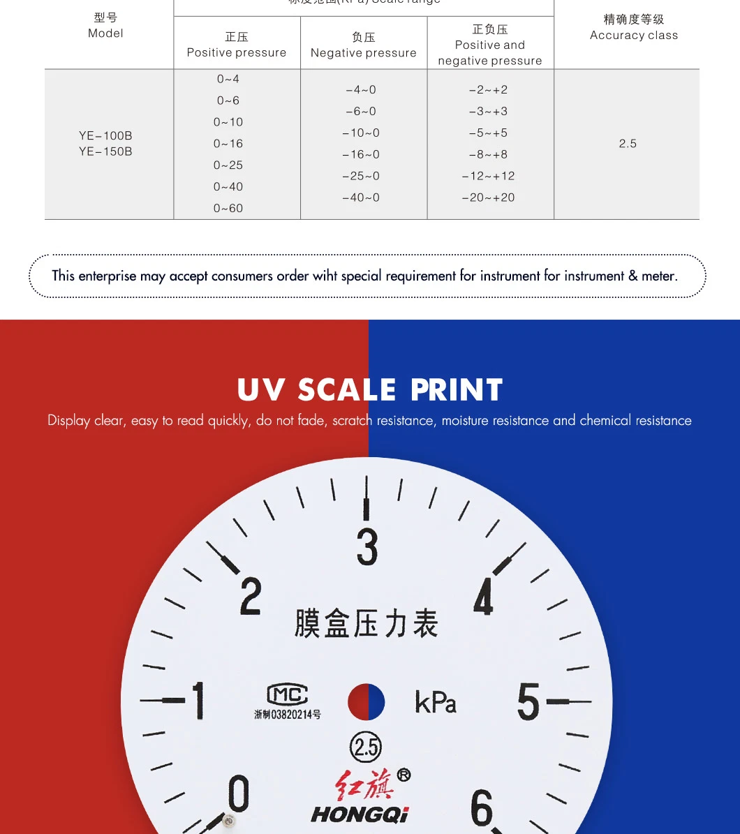 Capsule Pressure Gauge SS316 Pressure Gauge Black Steel Case Bayonet Bezel DIN Piston Type